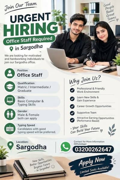 Work Opportunities male and female required