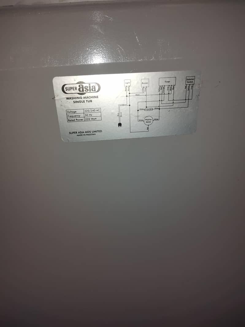model 233 2