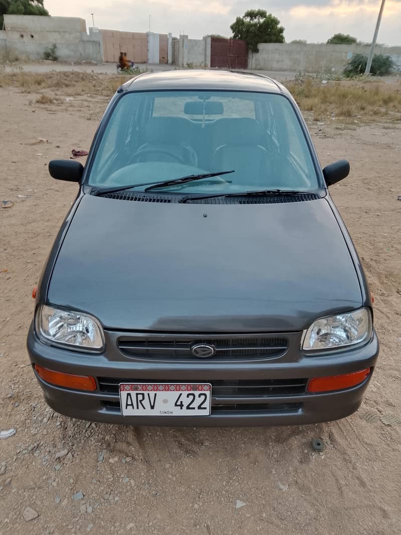 2008,9 0