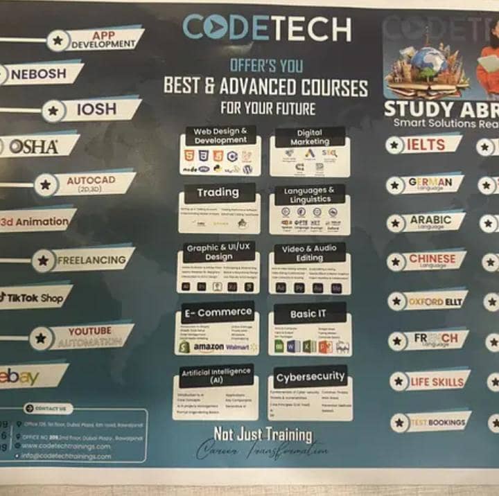 CODETECH  INSTITUTE FLAT 50% off 1