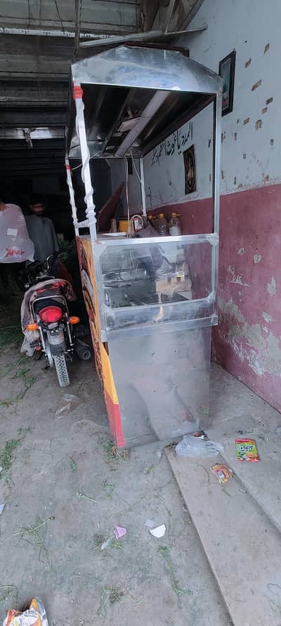frice counter