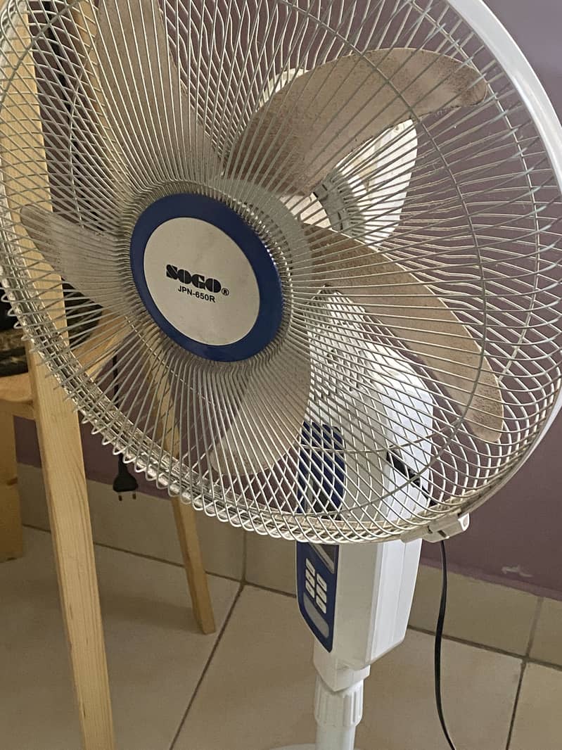 Standing fan 2