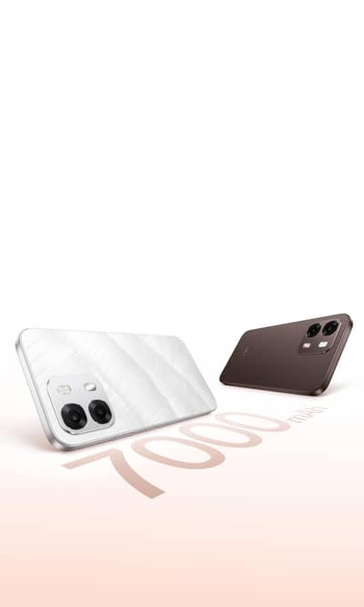 OPPO A6s