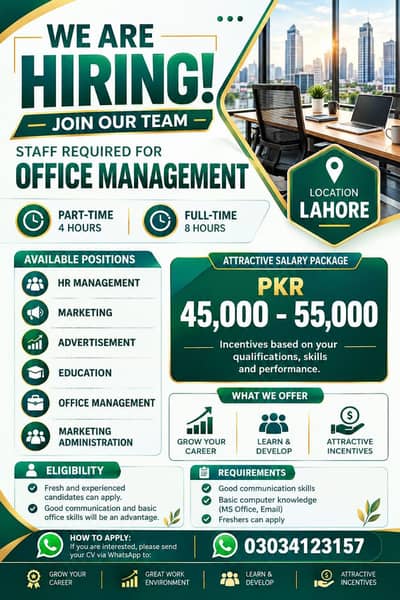 job available in Lahore