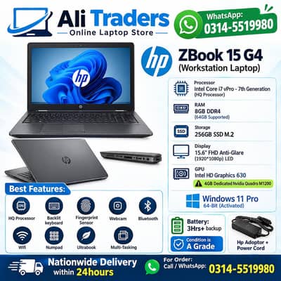 HP Zbook 15 G4, Core i7 7th Gen HQ processor, 4GB Dedicated Nvidia GPU