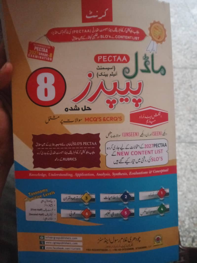 model paper 8 1