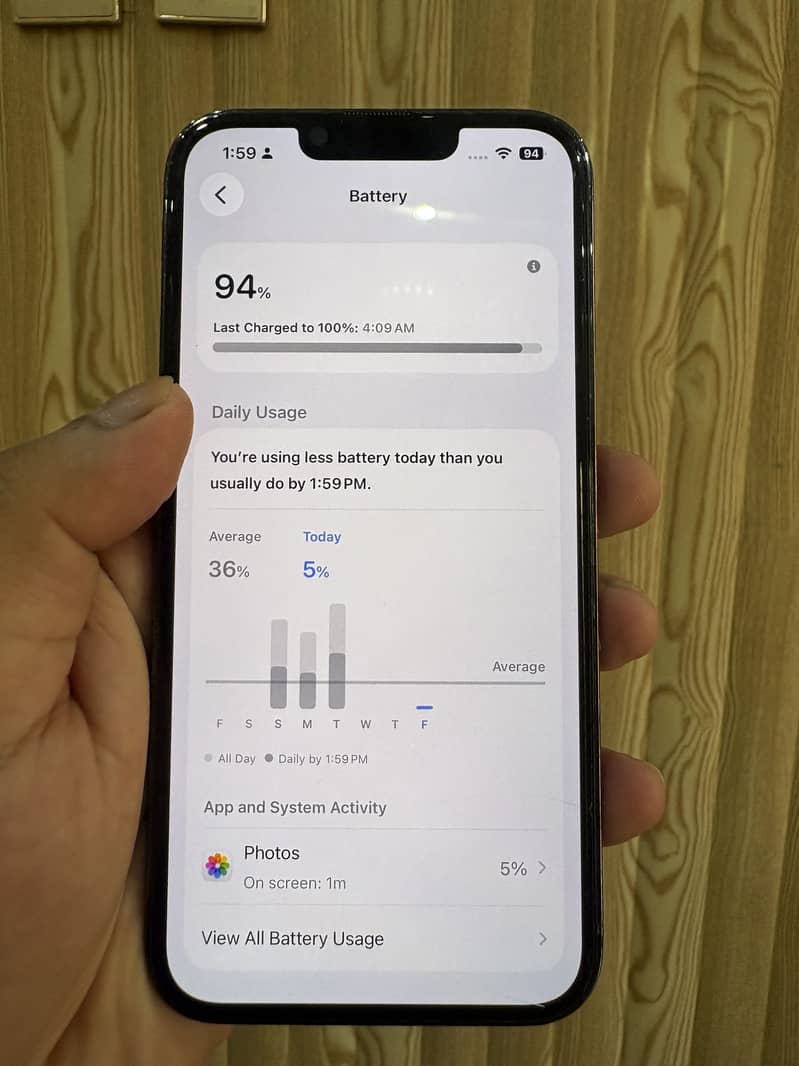 Apple iPhone 13 Pro 1