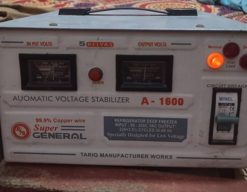 Stabilizer 1