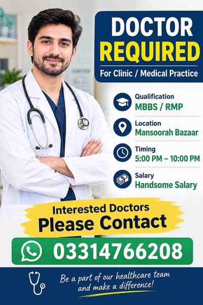 MBBS Doctor Required