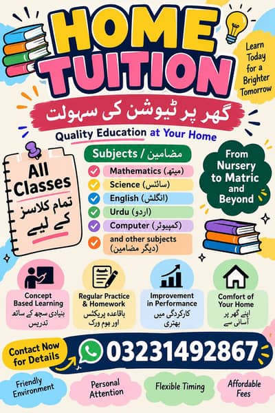 Home Tuition for All Classes | Nursery to Matric