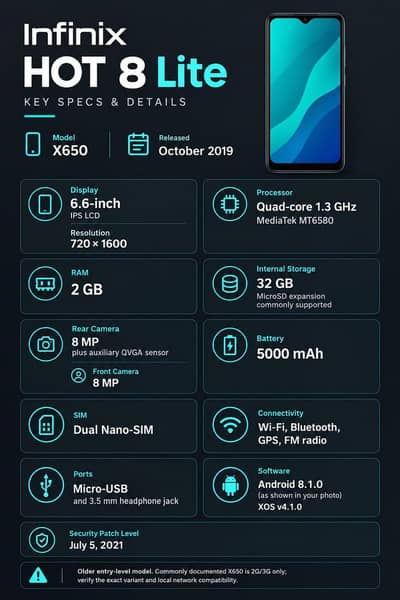 Infinix Hot 8 Lite