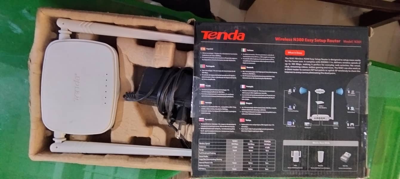 Modem Router 0