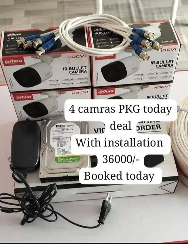 CCTV CAMERAS 0