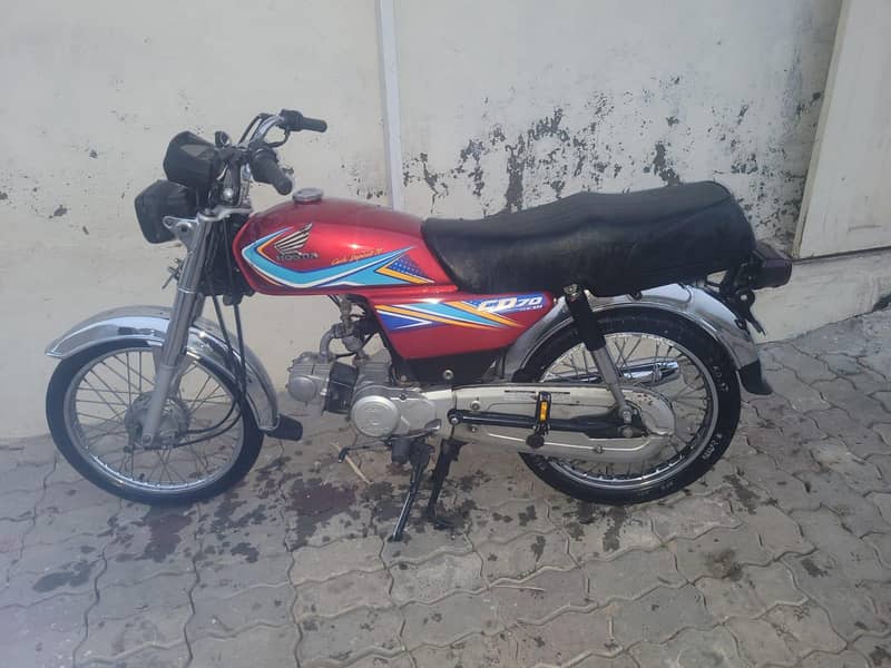 cd2019 model 0