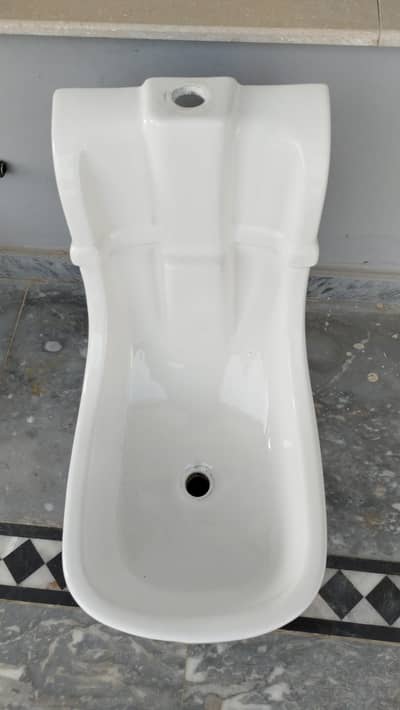 Wuzu Basin
