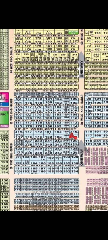 DHA Phase 8 26th street 1000sqyd Plot Available For Sale