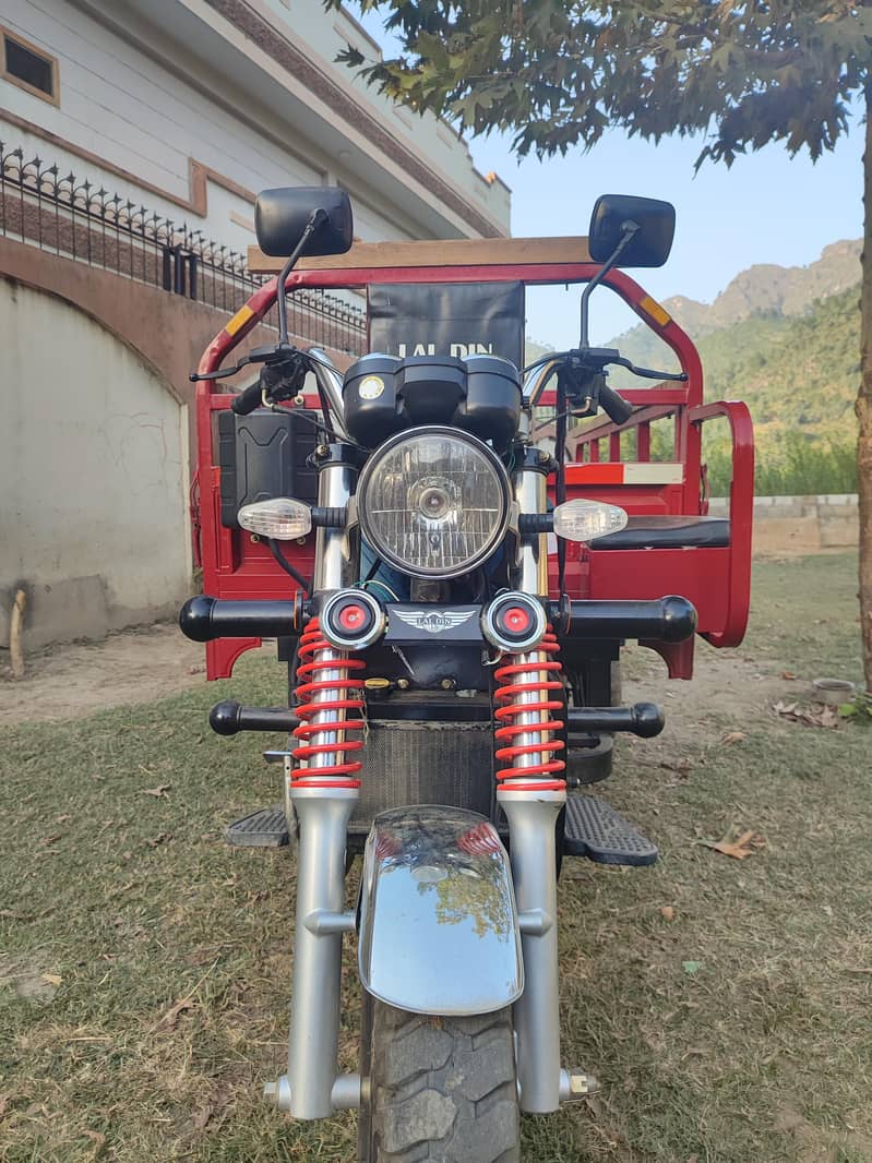 loader rishkaw 0
