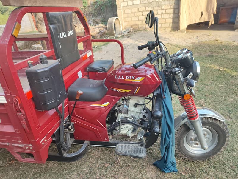 loader rishkaw 1