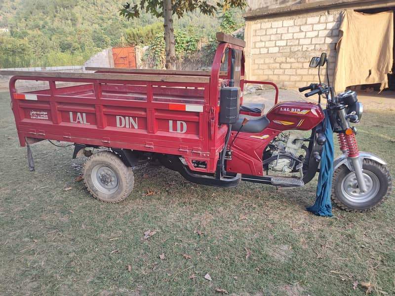 loader rishkaw 4