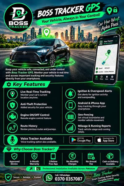 Boss Gps Trackers.