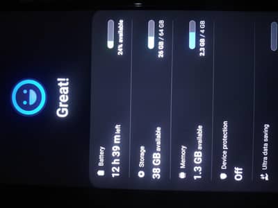 Samsung Mobile A12