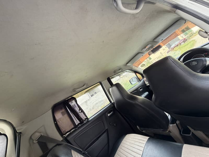 Wagon R 2017 2