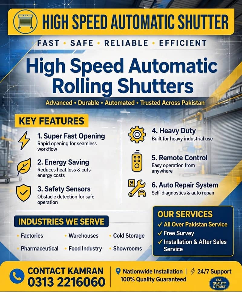 High Speed Automatic Shutter 0