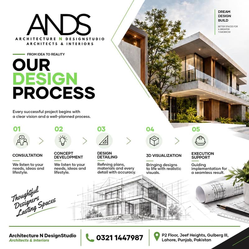 Architect | Interior Designer | Construction | 3d Visualization 2