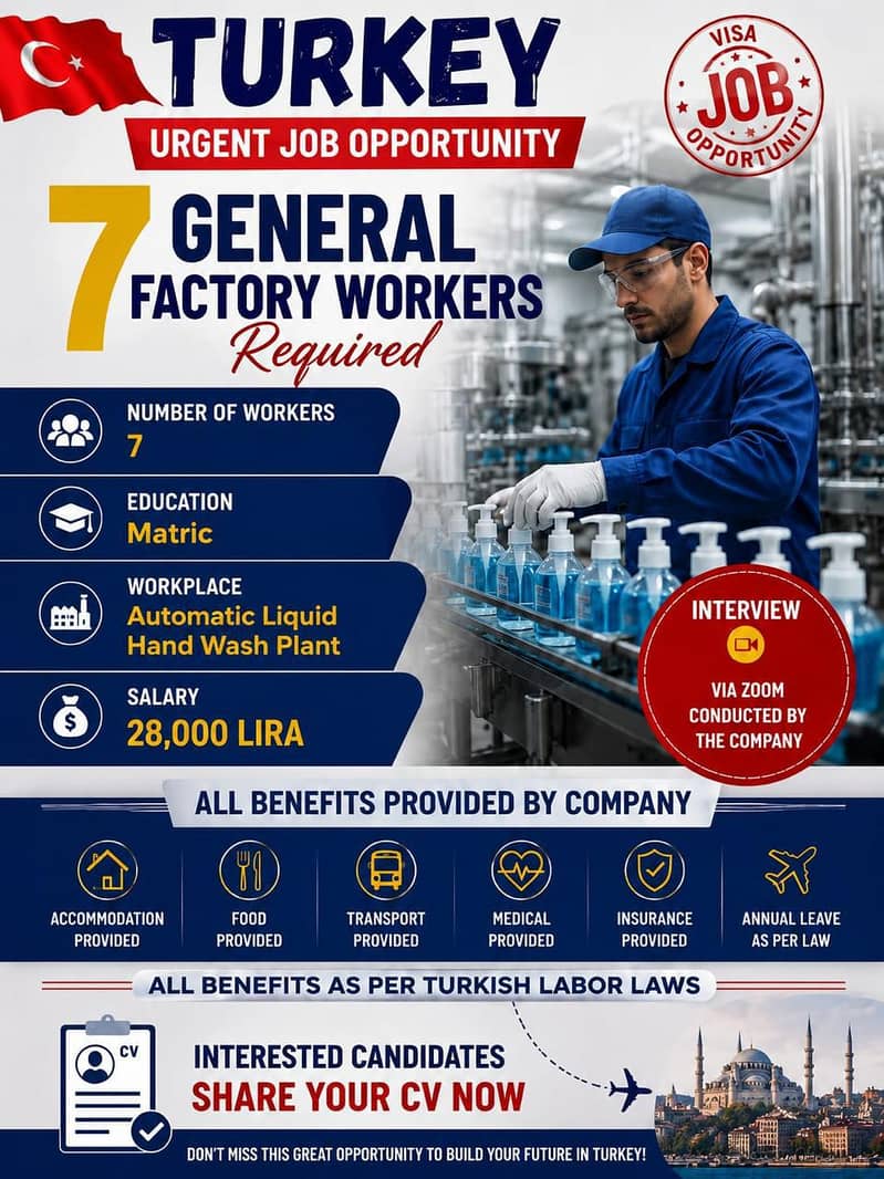 TURKEY WORK PERMIT VISA 1