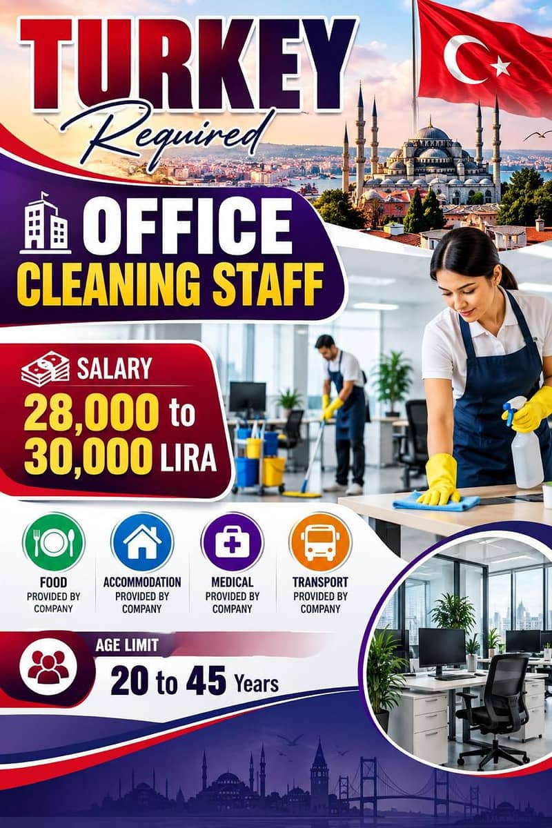 TURKEY WORK PERMIT VISA 2