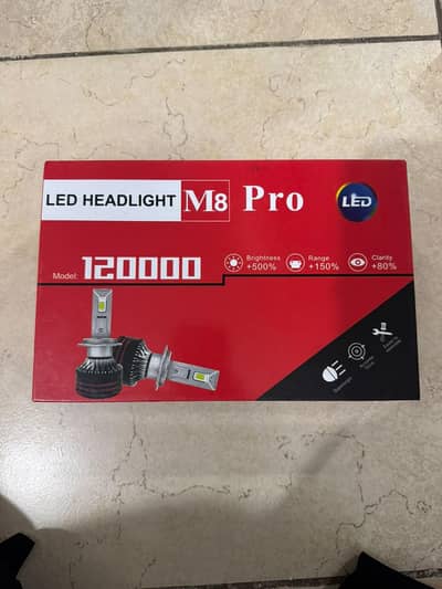 M8 Pro Led Headlight (Wholesale)