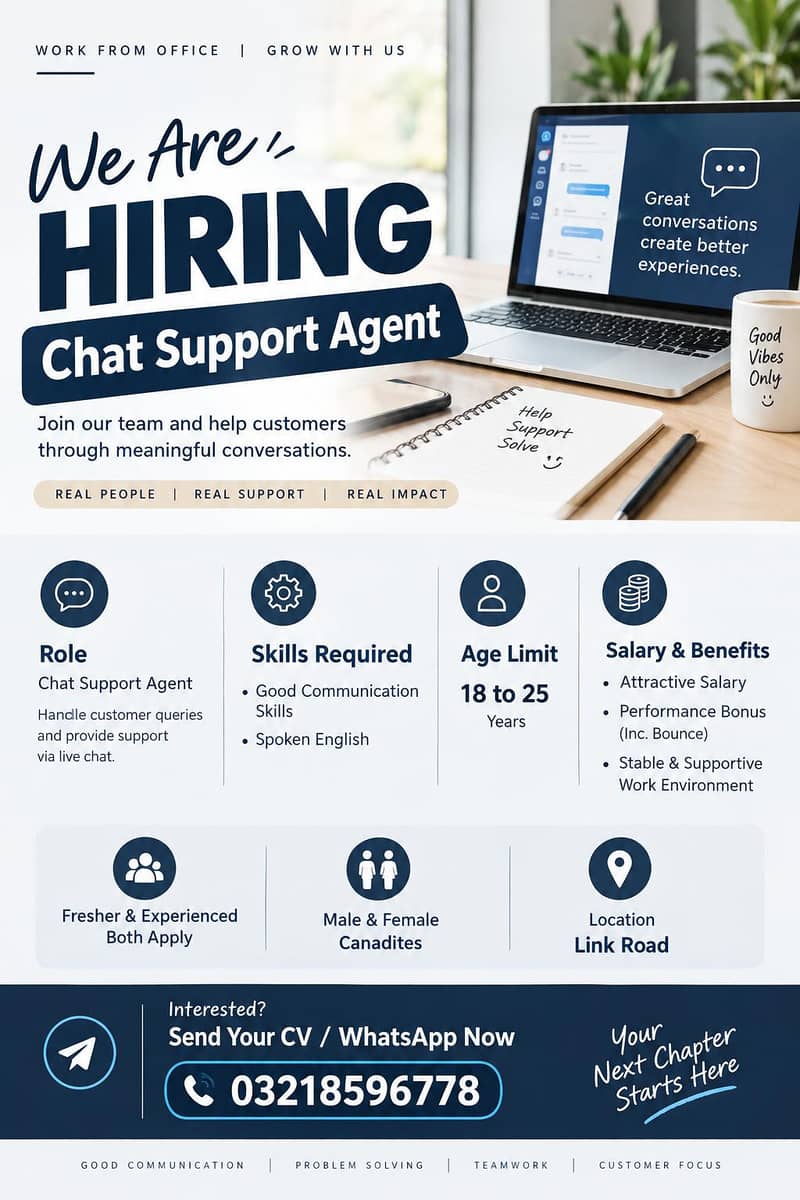 CHAT SUPPORT AGENT REQUIRED 0