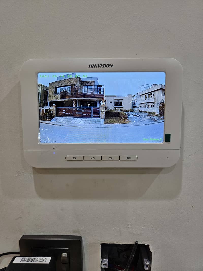 CCTV Scurity Solutions 2