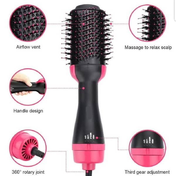 T  Price Tag - Hair Dryer And Volumizer Hot Air Brush, Hair Dryer Brush, Blow Dryer Brush Professional Hot Air Brush Hair Dryer and Styler Volumizer with Negative Ion for Drying, Blow Dryer, Straightening, Curling