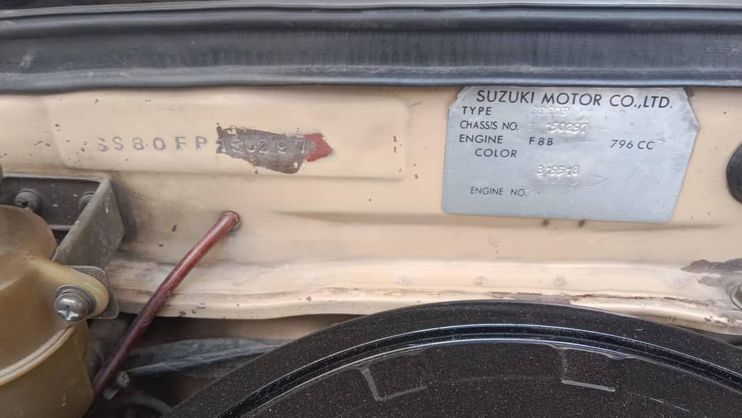 fx 1987 model 2