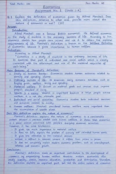 AIOU Spring assignment