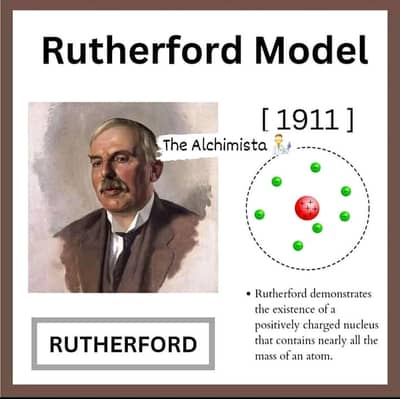 Chemistry Home Tutor Available in Mirpurkhas