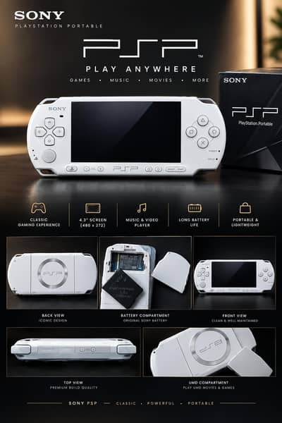 Sony PSP 2000 White | Complete Gaming Bundle