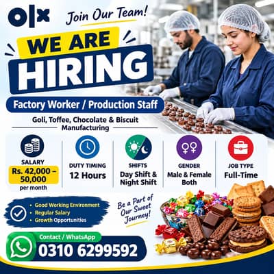 Goli Toffee Chocolate Biscuit Factory Jobs in Lahore – Male & Female