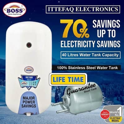Geysers – Electric Geyser  All Models Available on Easy Installments
