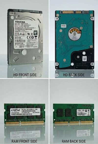 HDD and RAM