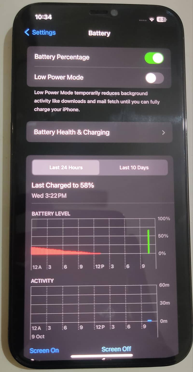 Apple iPhone 12 Pro Max 5