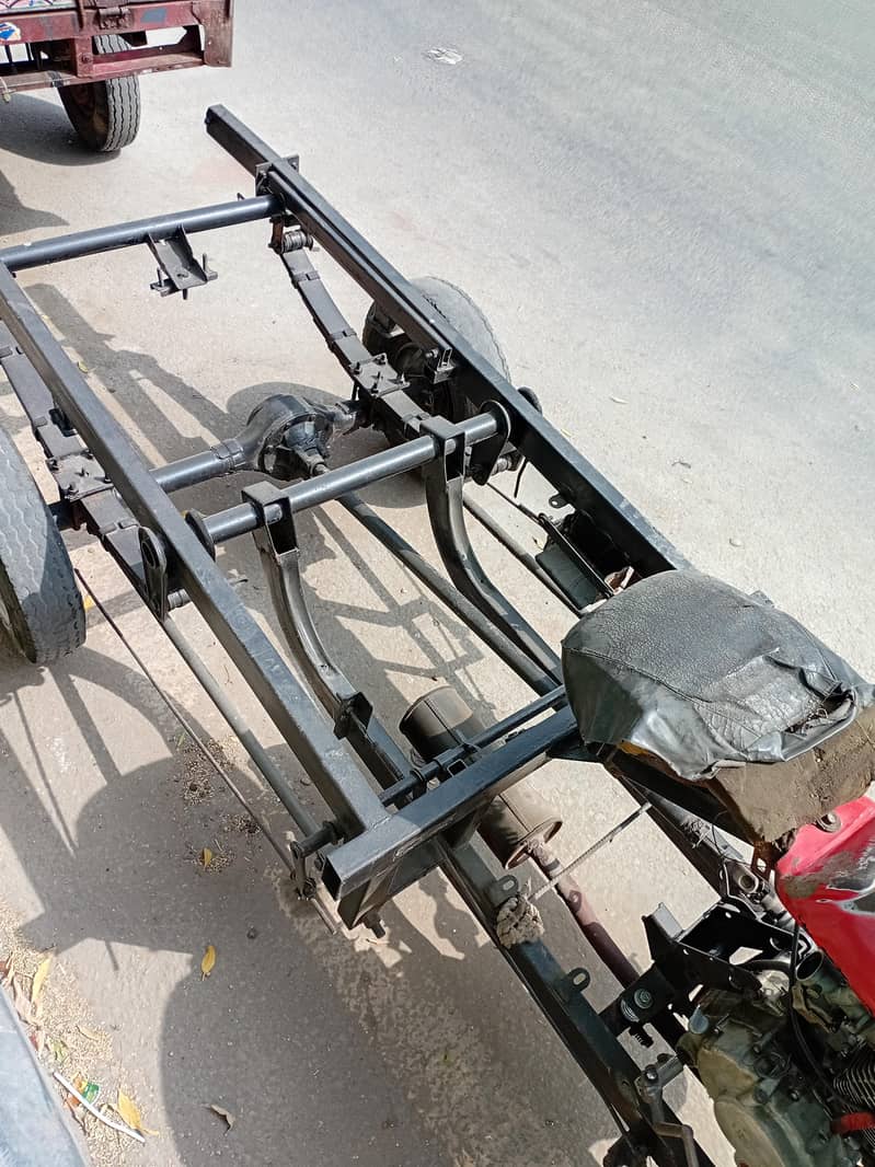 United loader 2018 model 6