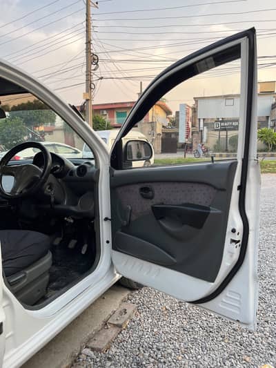 Hyundai Santro 2003