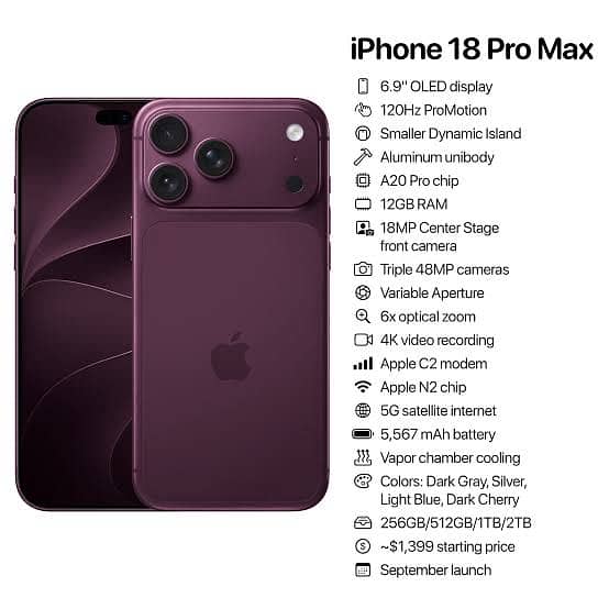 Apple iPhone 18 Pro Max 2