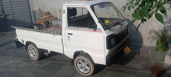 Suzuki Ravi 2018