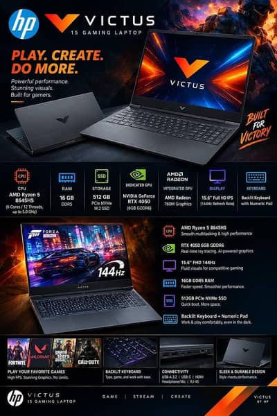 HP Victus 15 Gaming Laptop – Ryzen 5 | RTX 4050 6GB