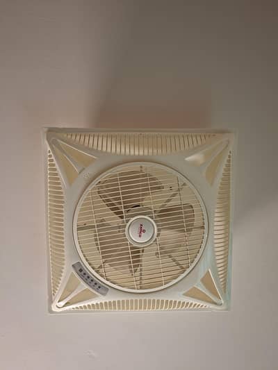 02 X Ceiling Fans with Remote Controls - Modern Day Usage