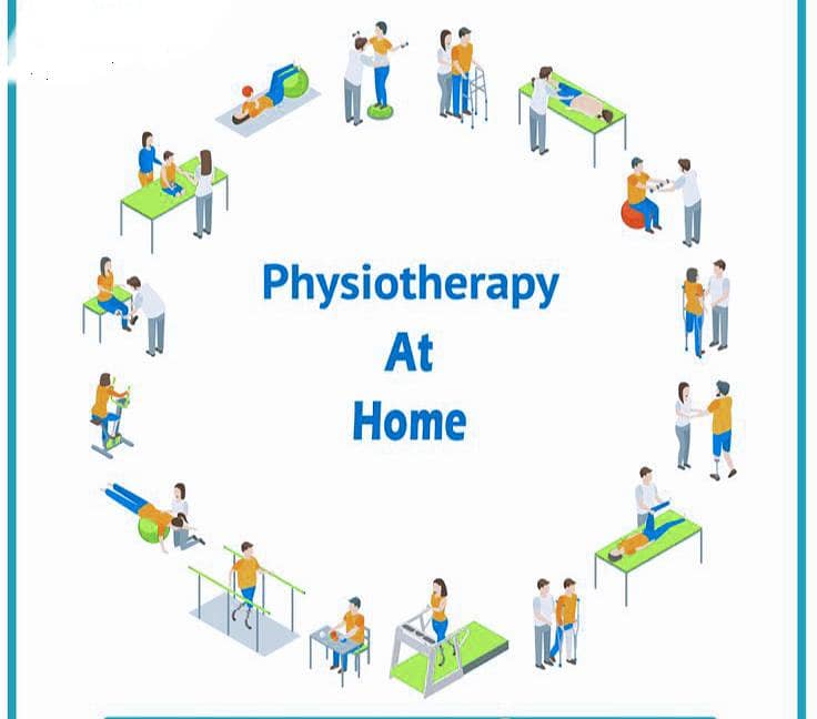 Physiotherapist 1