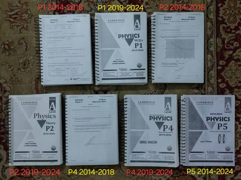 A Level Past Papers Math, Physics, Computer Science 1
